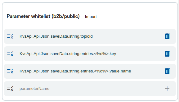 Parameter whitelist